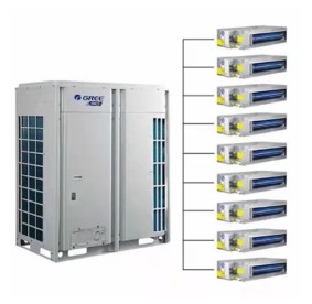 格力中央空調商用1.5匹低靜音型風(fēng)管式室內機GMV-900W